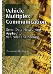 Vehicle Multiplex Communication